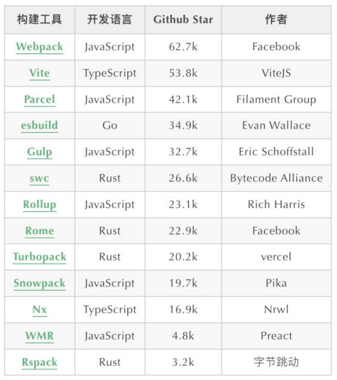 image-20230709085103606