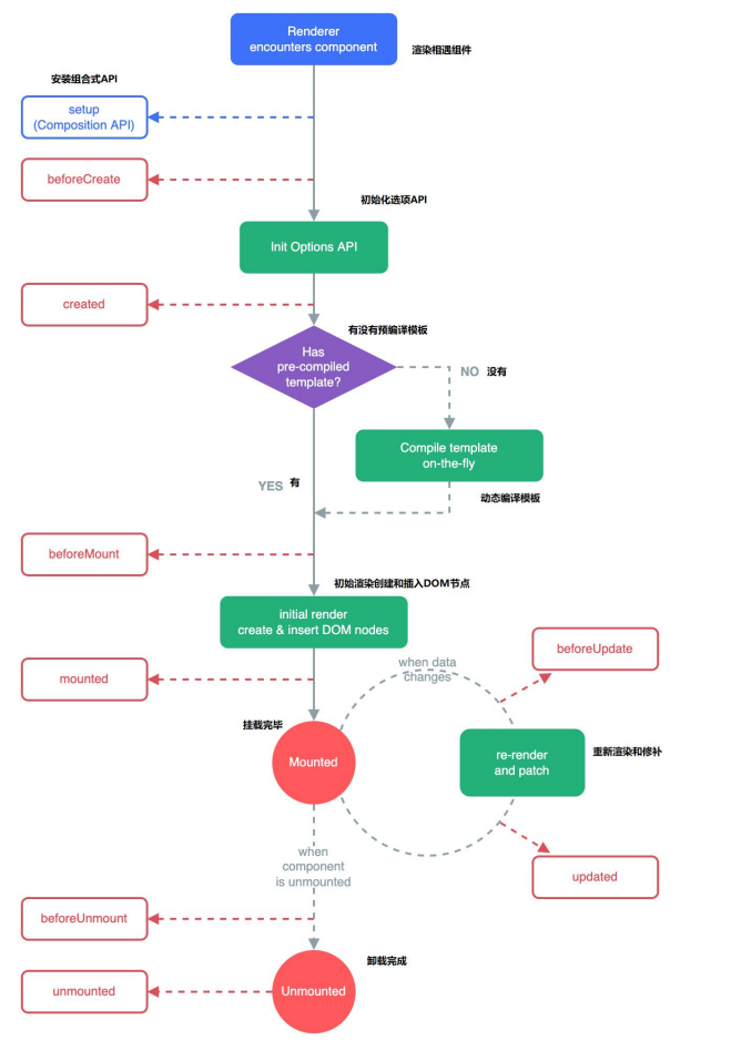 image-20230709145516920