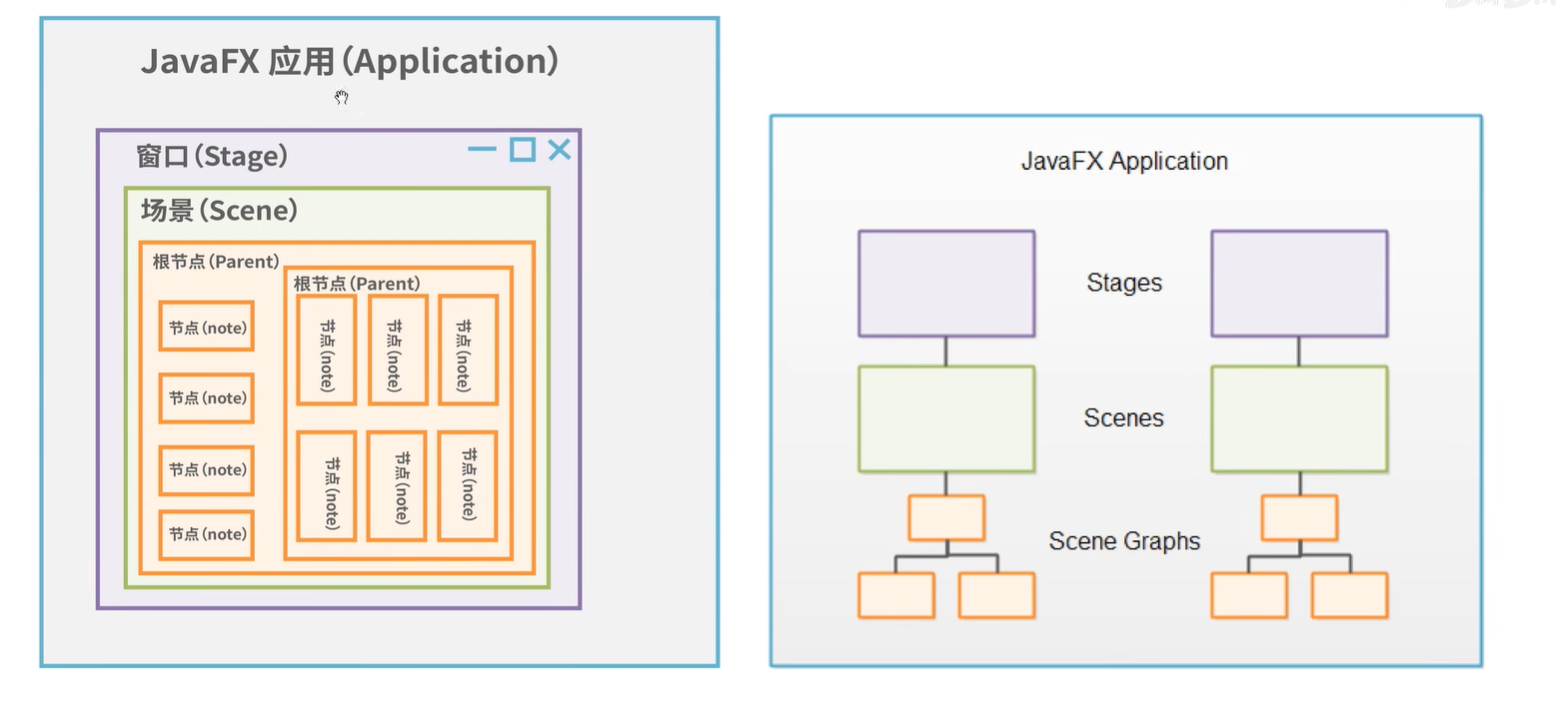 image-20240505130206009