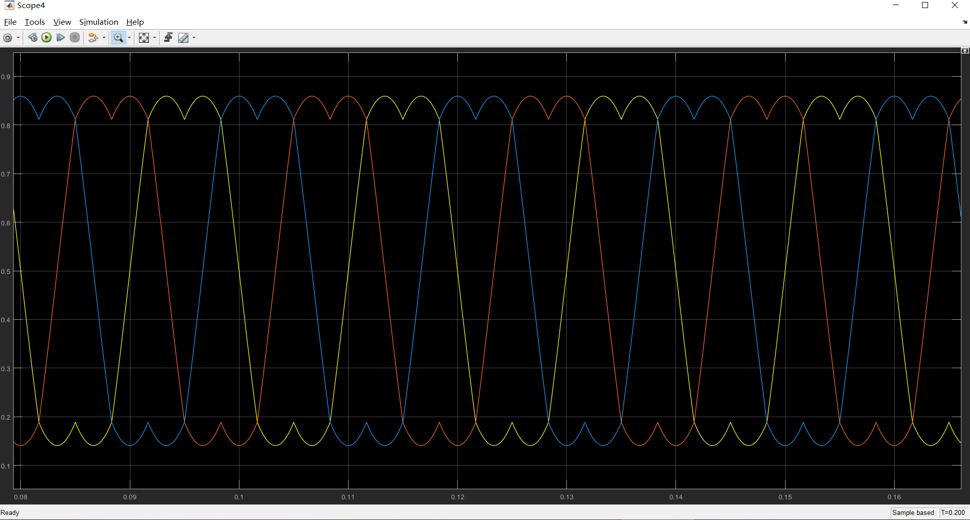 modulation-wave-test-wave