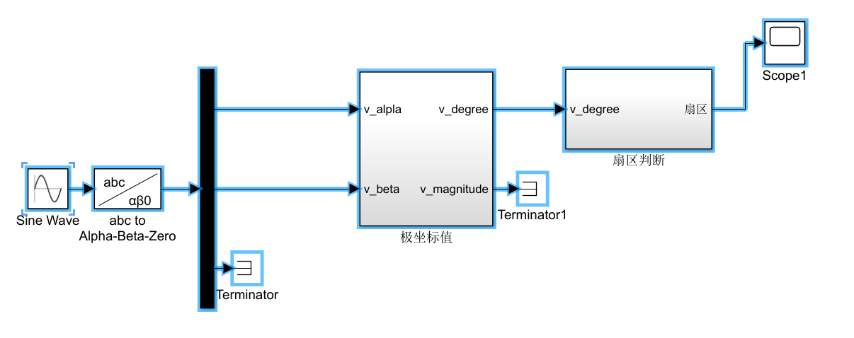 mid-test-simulink