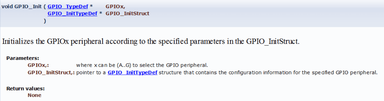 GPIO_Init