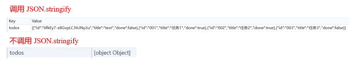 3-JSON