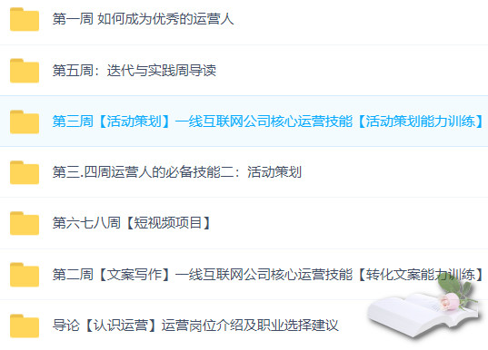 运营新人启航计划 三节课下载分享 百度网盘 【网盘内容目录概况】