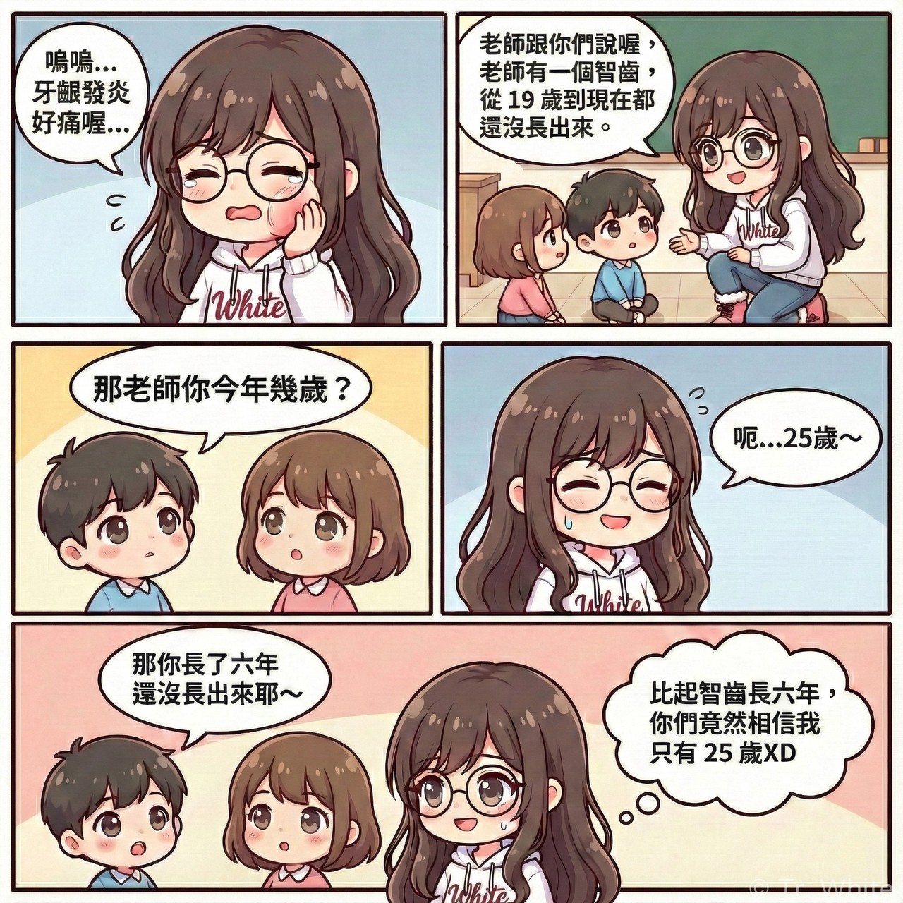 第一格 老師:嗚嗚...牙齦發炎好痛喔... (畫面:老師流著眼淚摀著臉)第二格 老師:老師跟你們說喔,老師有一個智齒,從 19 歲到現在都還沒長出來。第三格 學生:那老師你今年幾歲? 老師:呃...25歲~ (冒冷汗)第四格 學生:那你長了六年還沒長出來耶~ 老師心聲:比起智齒長六年,你們竟然相信我只有 25 歲 XD