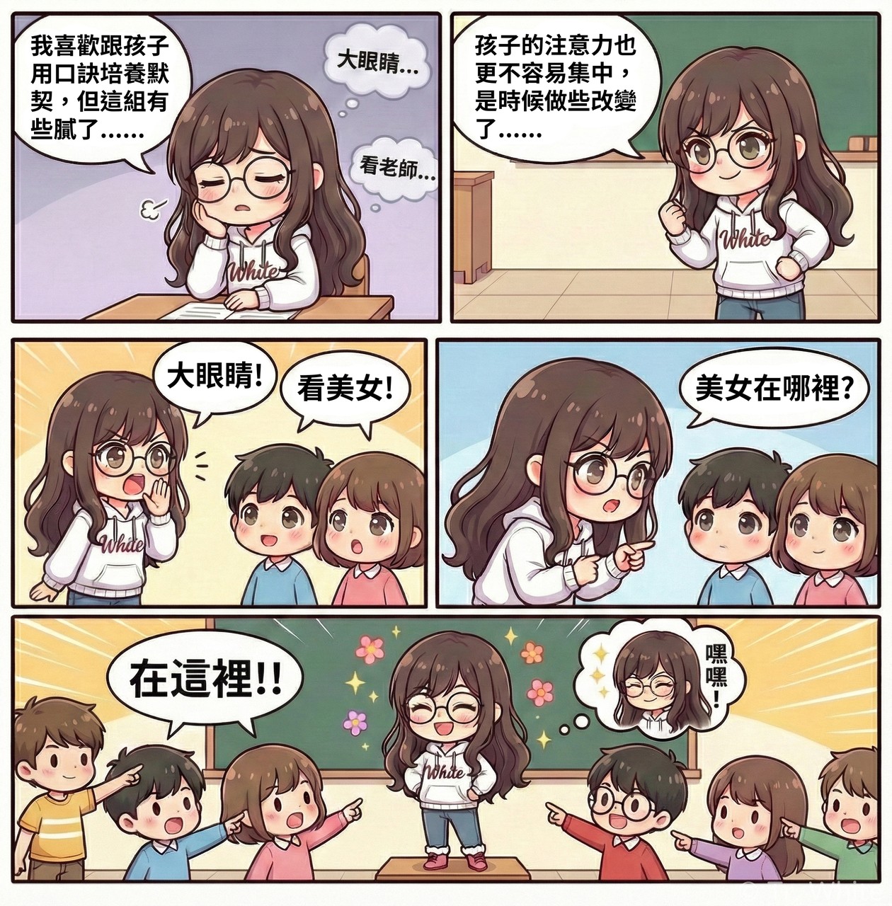 國小老師 Tr. White 的校園四格漫畫：關於更換上課口訣的搞笑故事。第一格：老師覺得舊的「大眼睛看老師」口訣有點膩了。第二格：老師握拳決定為了學生的注意力做點改變。第三格：老師大喊「大眼睛看美女」，學生滿臉問號問「美女在哪裡？」。第四格：學生們超配合地指著台上得意的老師大喊「在這裡！！」。