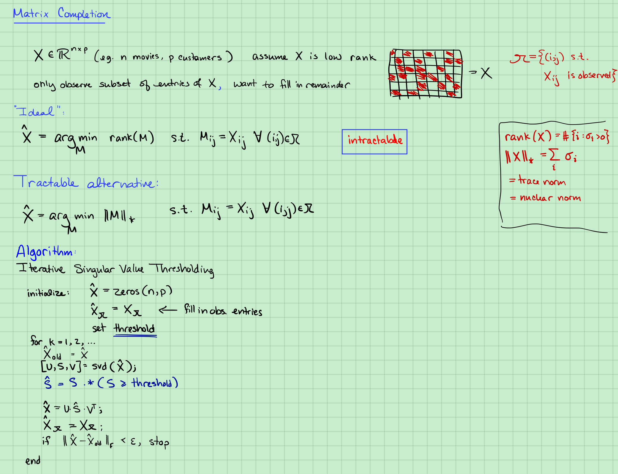 Matrix Completionimage-20201106225306125