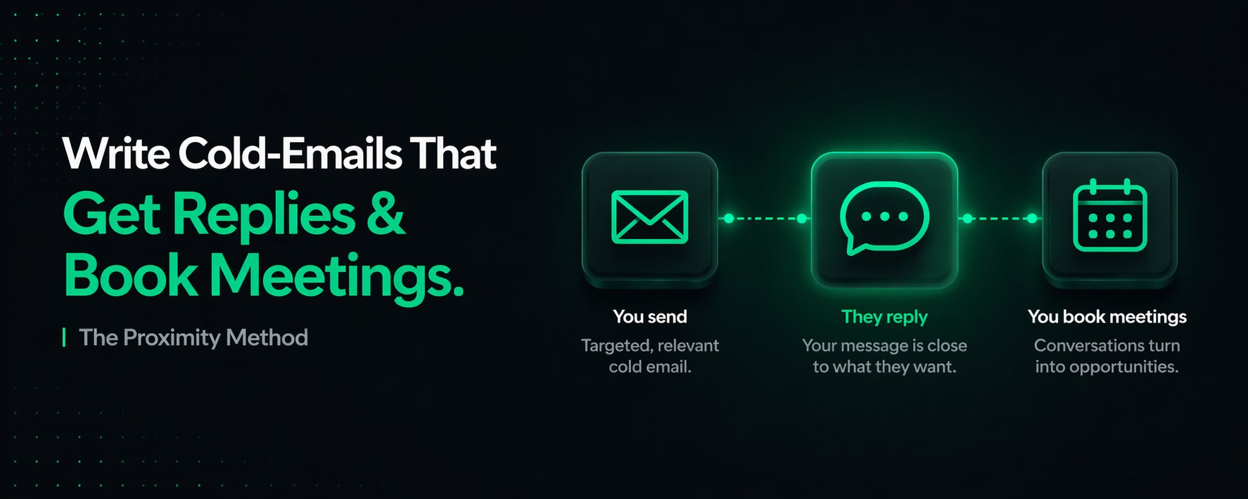 Proximity Method — Write Cold Emails That Get Replies and Book Meetings