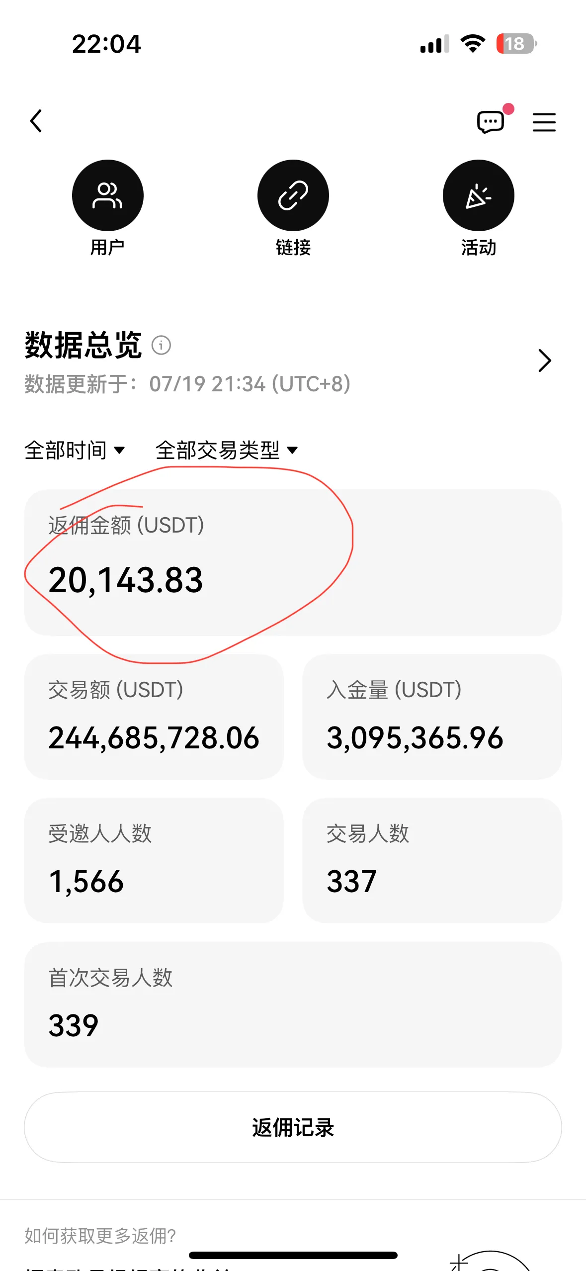 telegram 无法搜索群