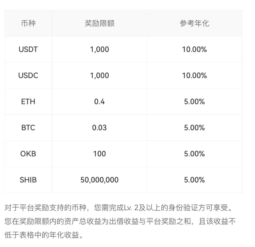 usdt-mm