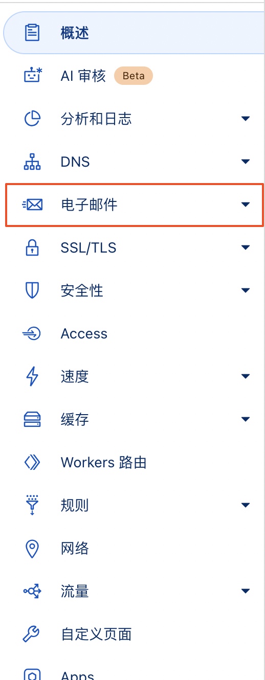 Cloudflare 电子邮件菜单
