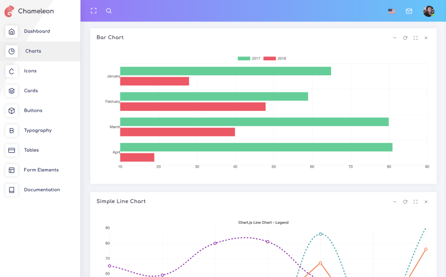 Chameleon Dashboard FREE - Bootstrap 4 - ThemeSelection