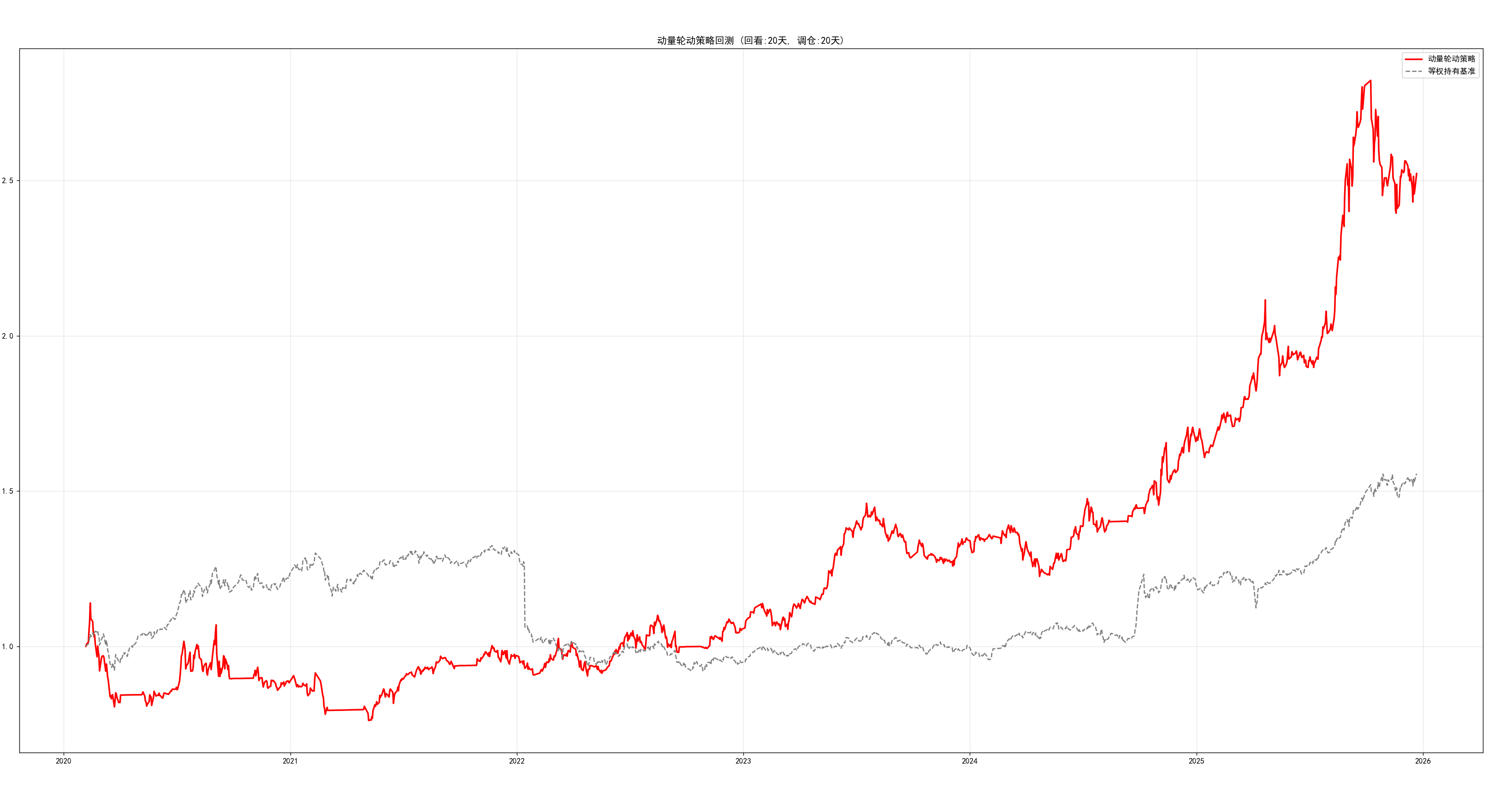 51fd0ca4ff62bd2a2660a4e2b70b02fe