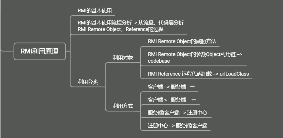 image-20201225111421061