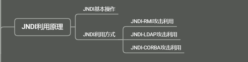 image-20201225225957989