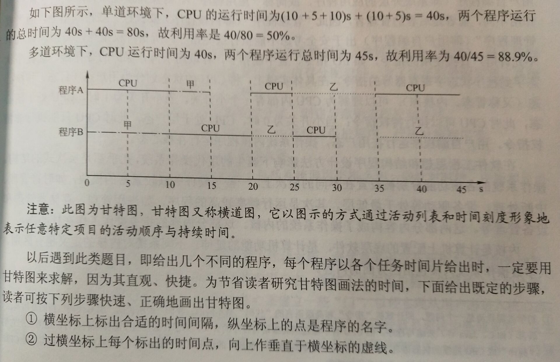 答案一