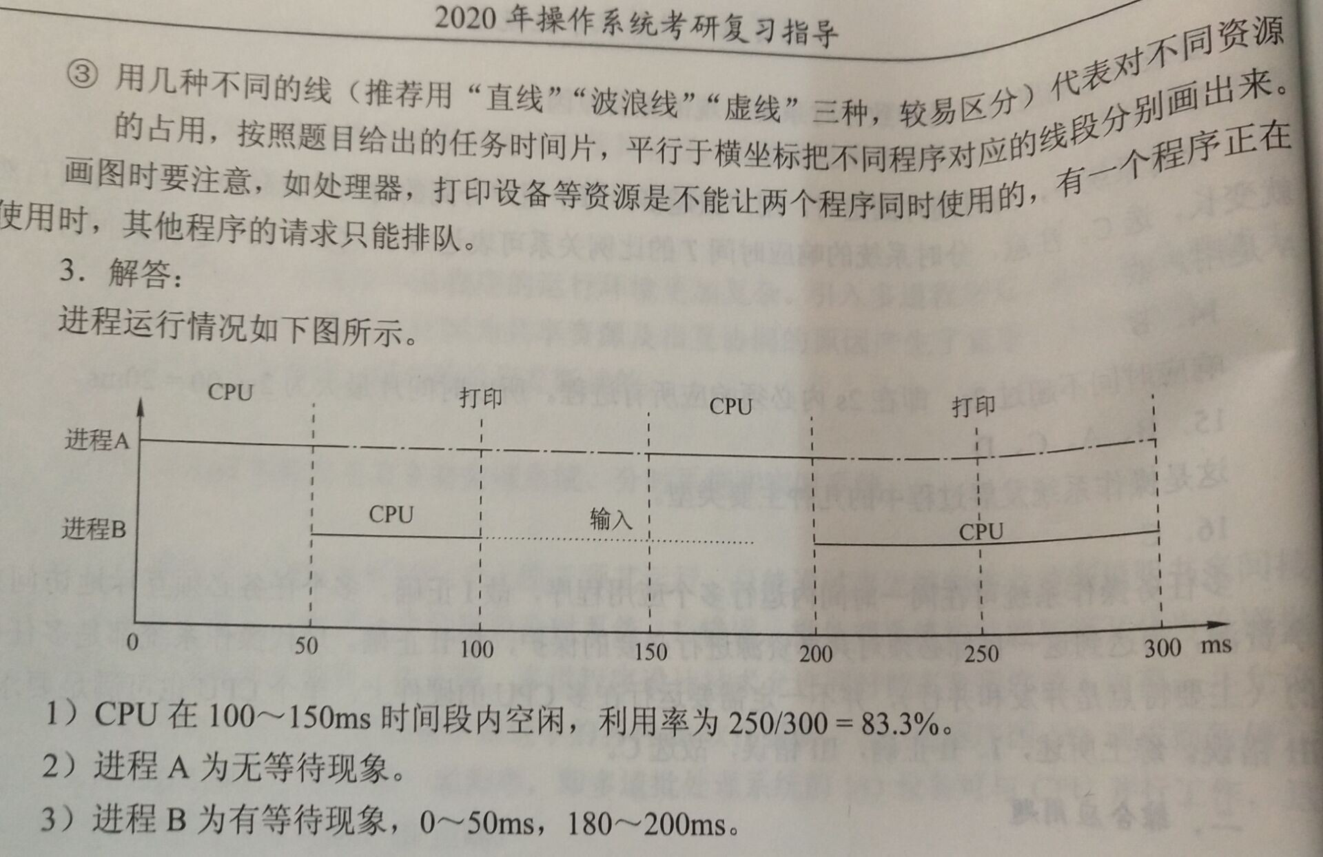 答案二