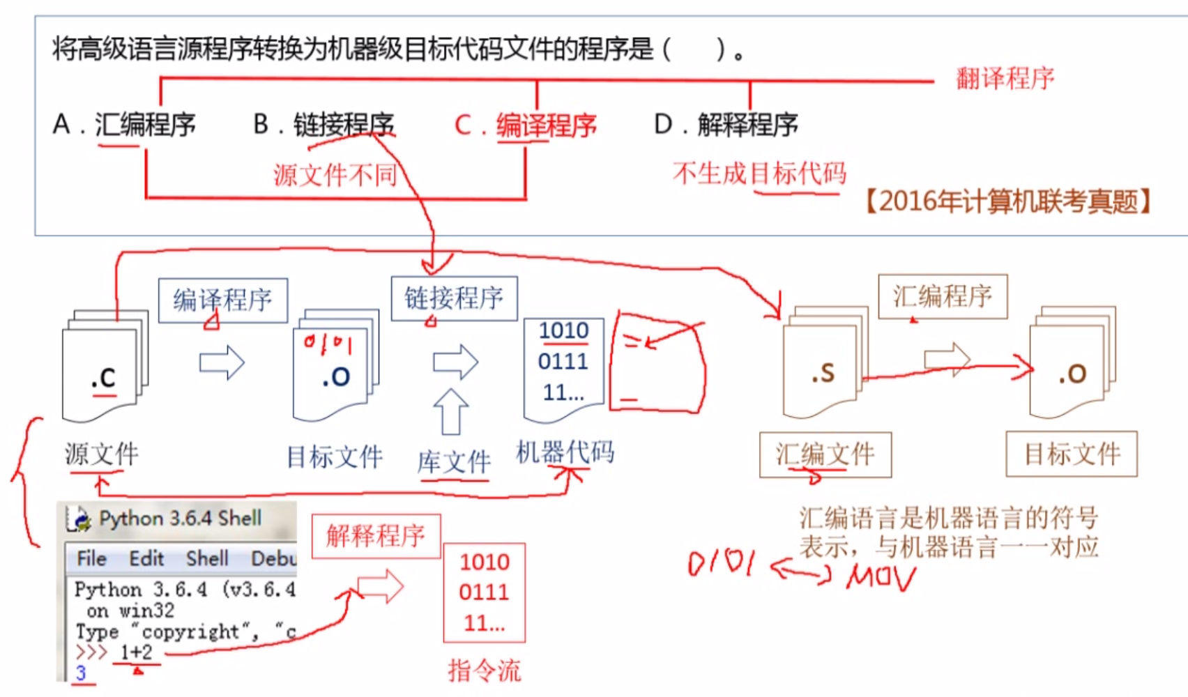 题目三