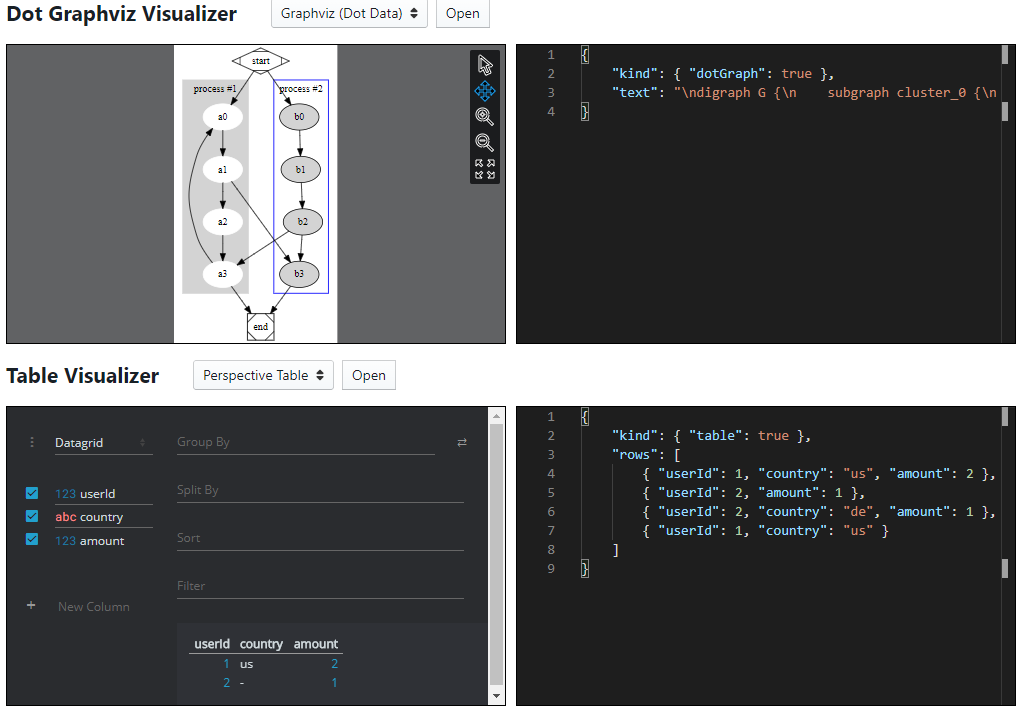 VS Code 插件之 vscode-debug-visualizer - 甜果果的博客 | ST Blog