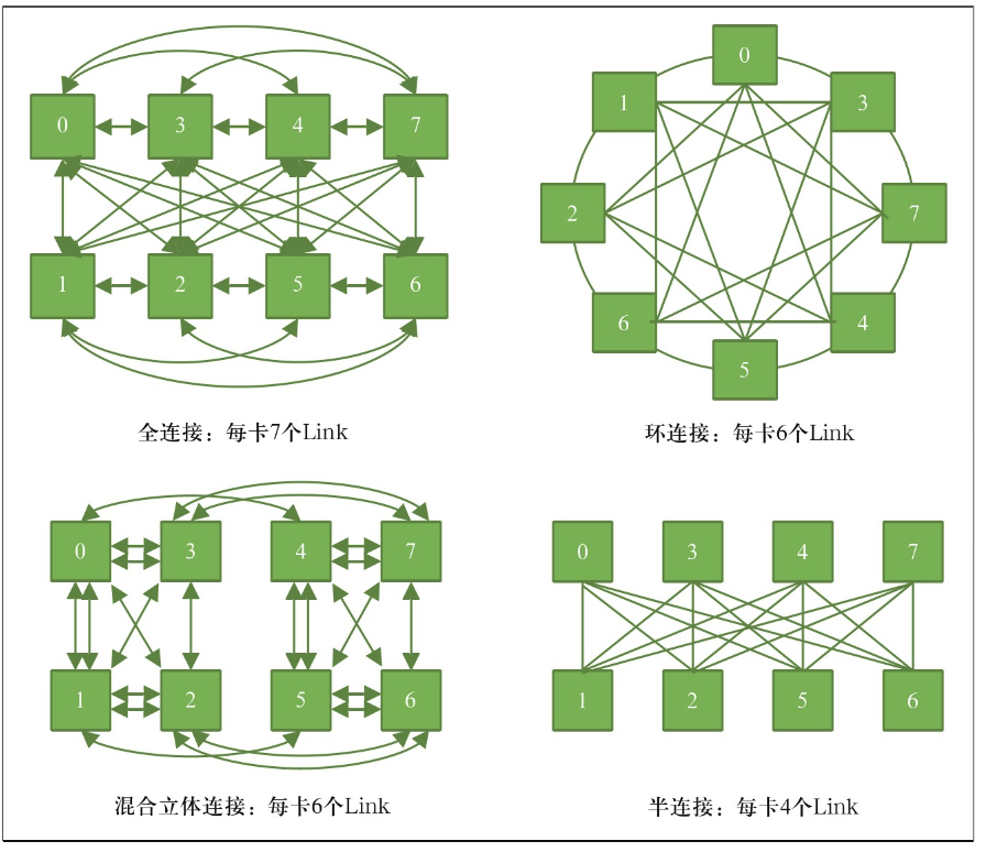 notion image