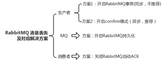 image-20250324143814782
