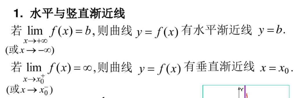 图片[1] - 判断曲线渐近线 - 我的学记|刘航宇的博客