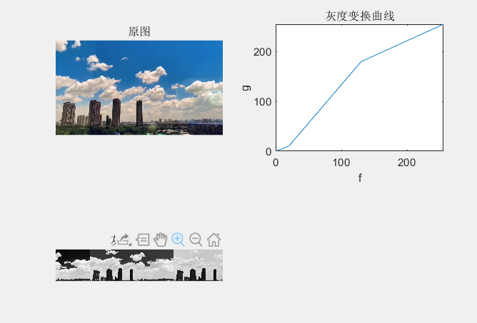 图片[4] - 基于点处理的图像增强matlb实现线性变换和直方图均衡 - 我的学记|刘航宇的博客