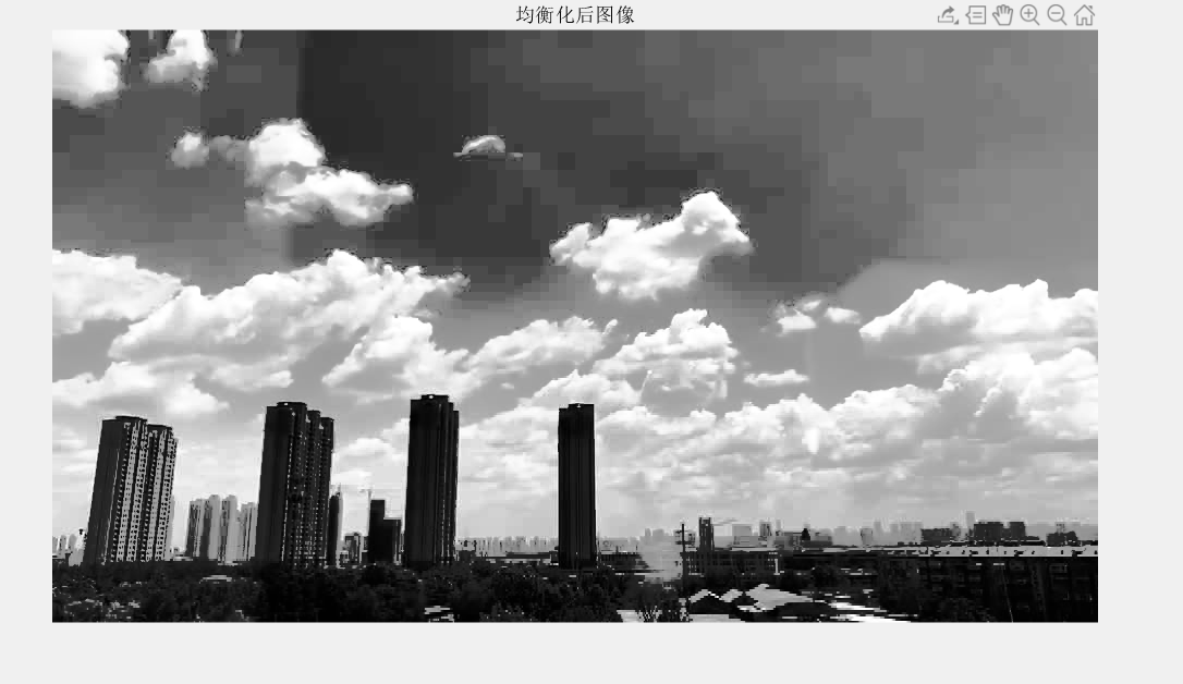 图片[13] - 基于点处理的图像增强matlb实现线性变换和直方图均衡 - 我的学记|刘航宇的博客