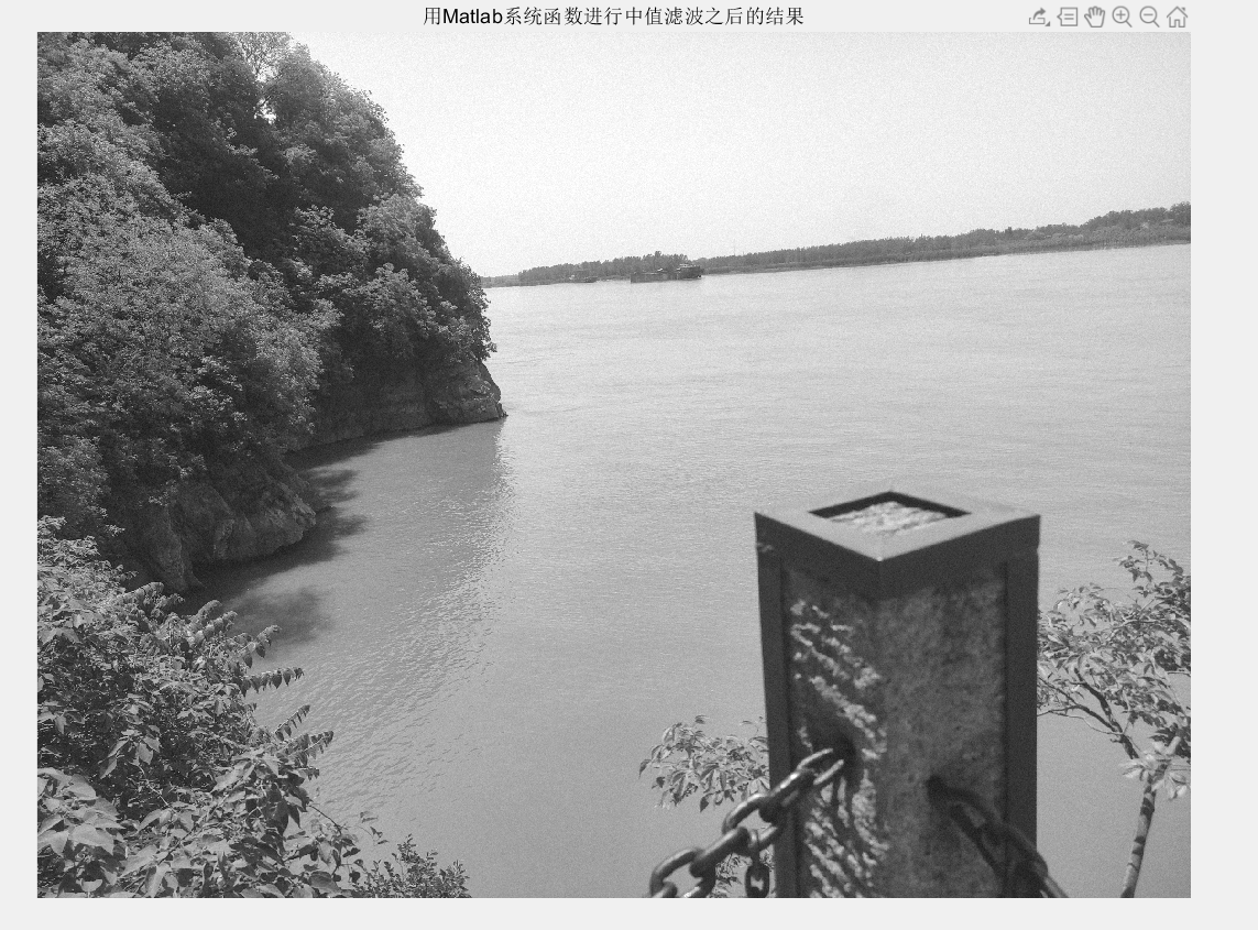 图片[3] - matlab实现灰度图像空间域滤波 - 我的学记|刘航宇的博客