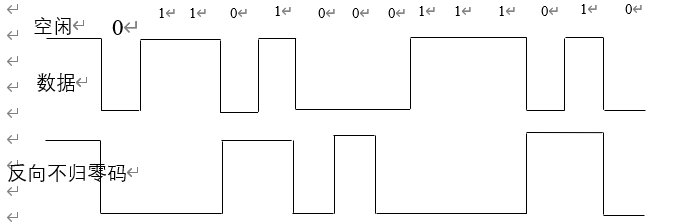 图片[4] - 数字基带系统-USB - 我的学记|刘航宇的博客
