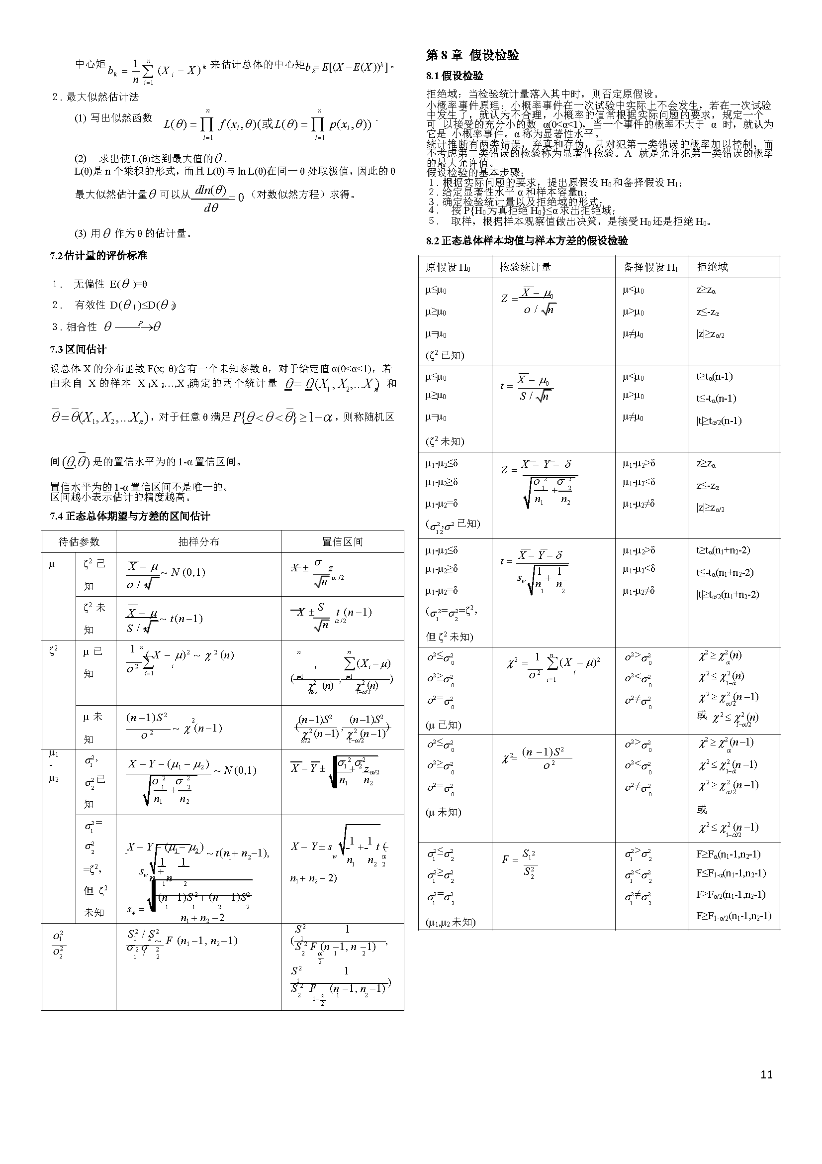 图片[11] - 考研数学精品笔记 - 我的学记|刘航宇的博客