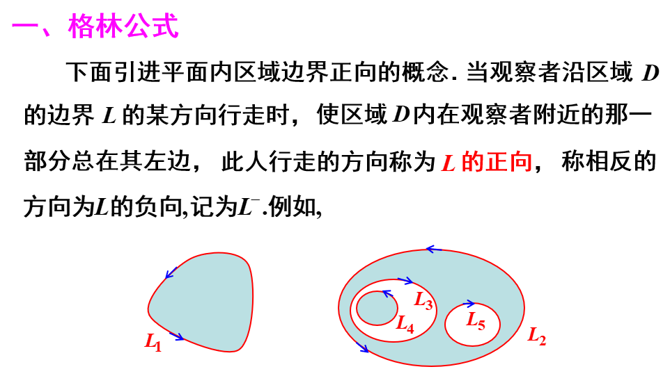 图片[1] - 格林、斯托克斯、高斯三大公式 - 我的学记|刘航宇的博客