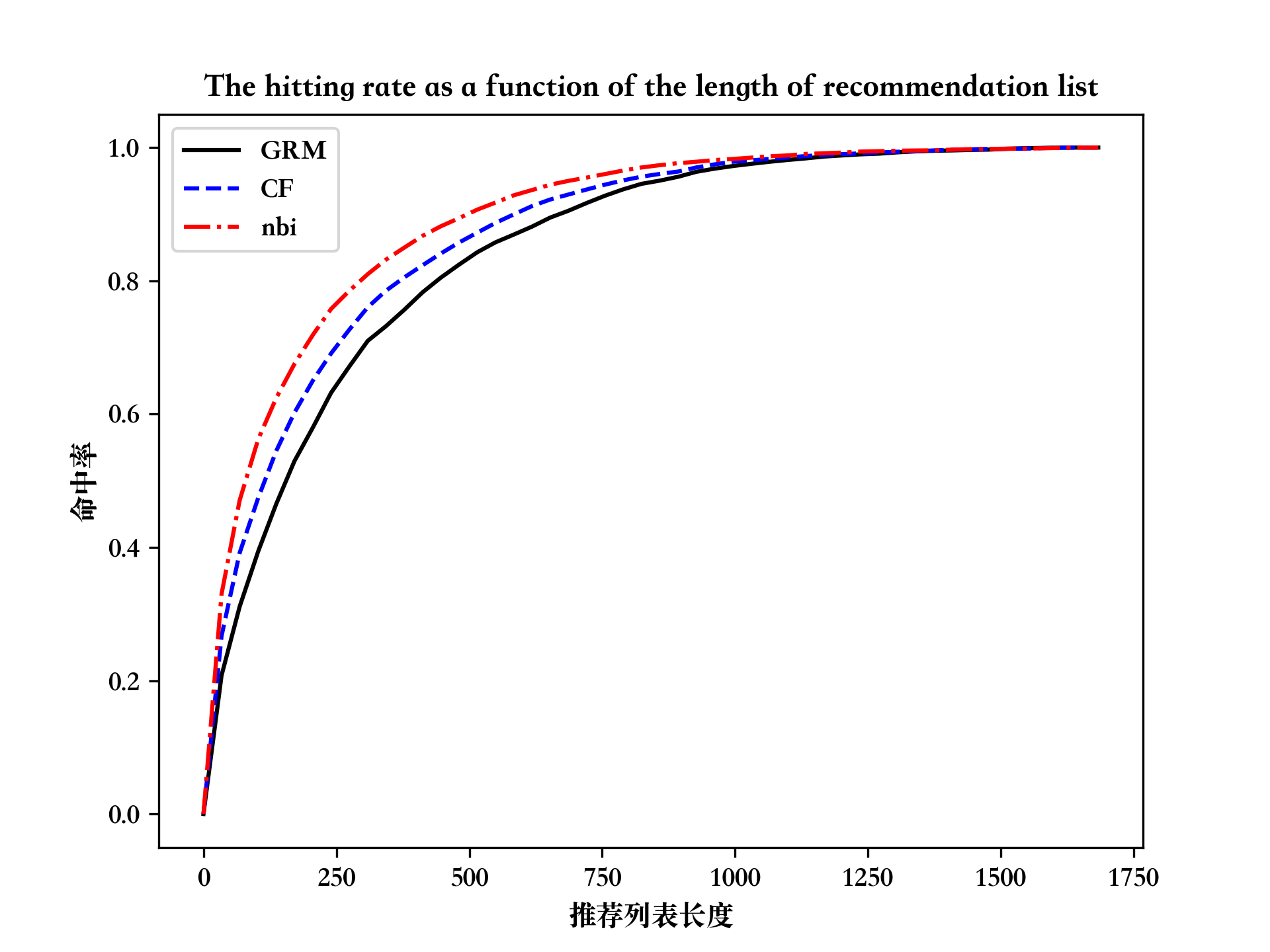 image-20240518030432196
