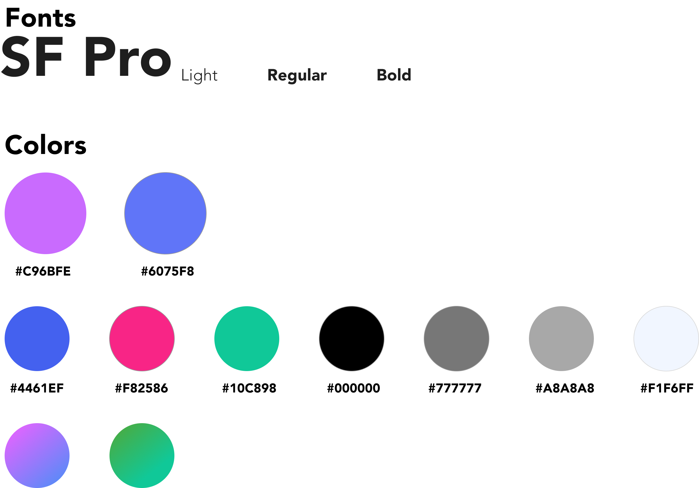 style guide
