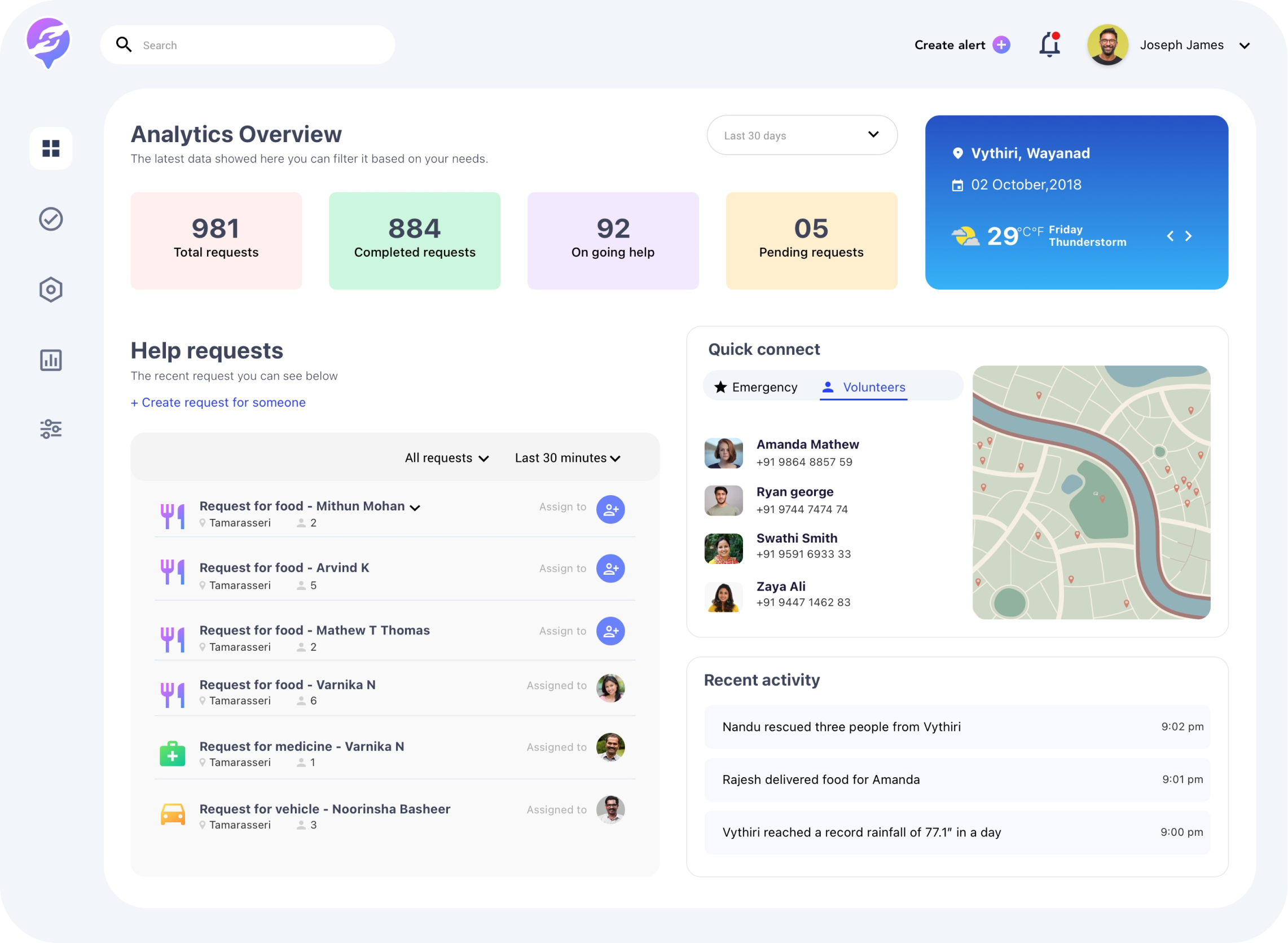 Visual design image