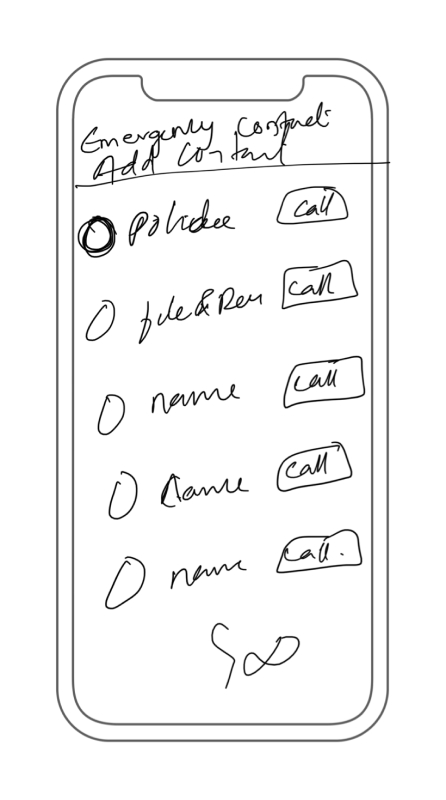 wireframe image
