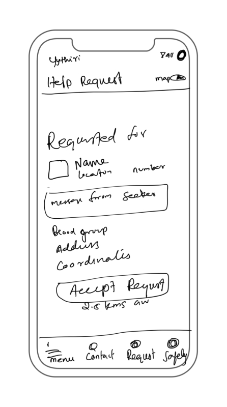 wireframe image