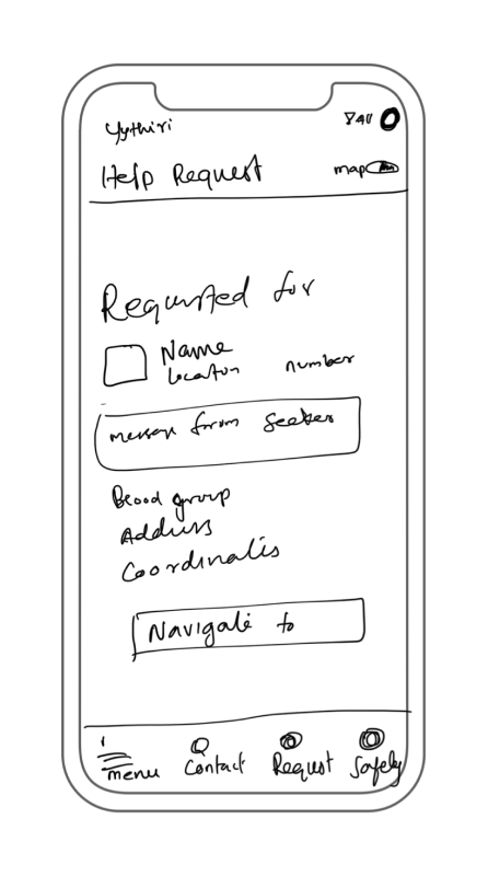 wireframe image