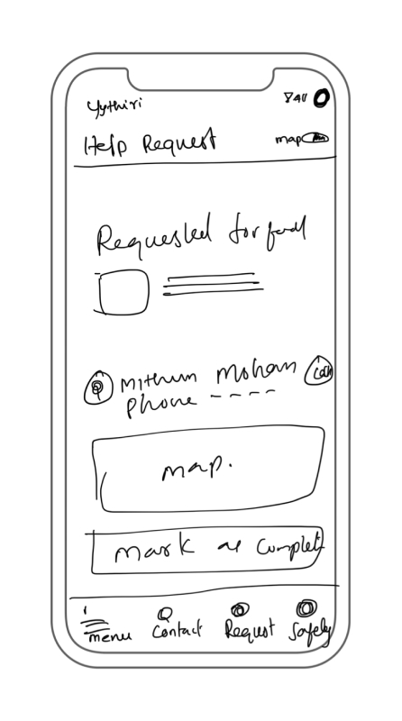 wireframe image