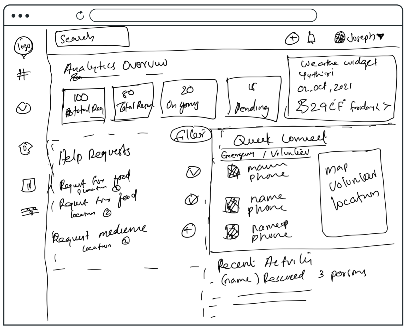 wireframe image