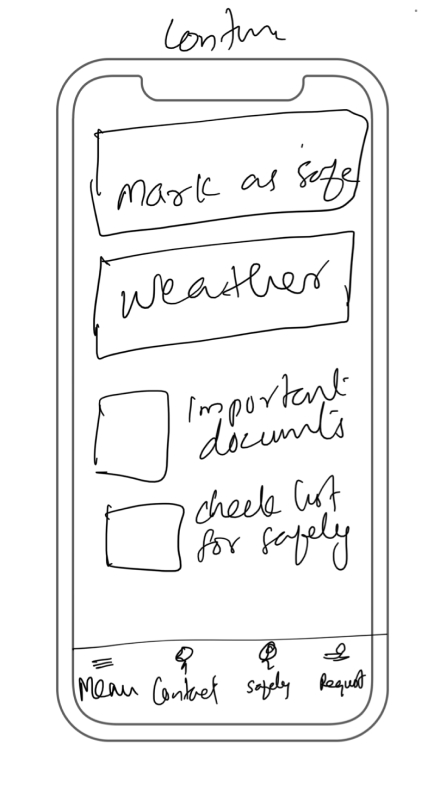wireframe image