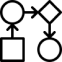Complexity in Workflow