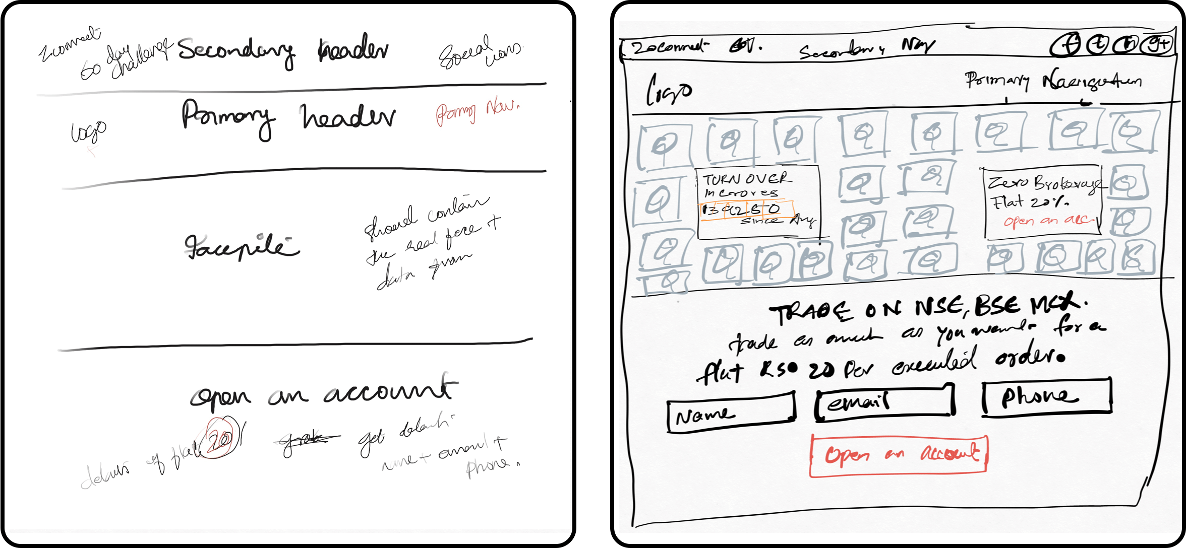 zerodha wireframes