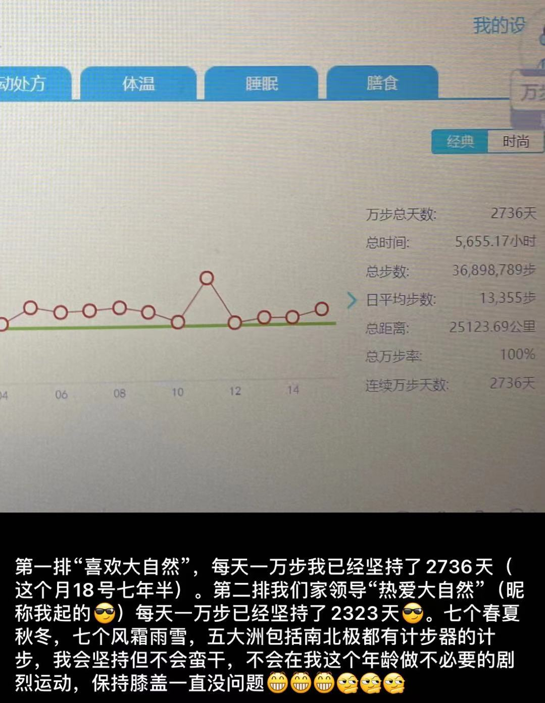 每天坚持万步走的彭老师