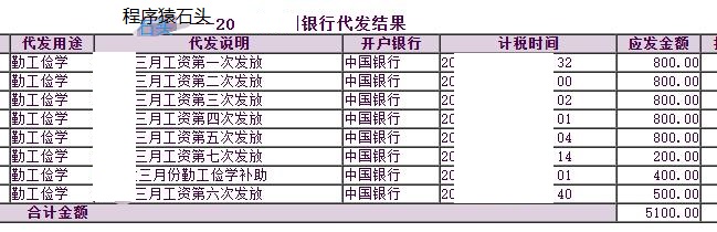 清华读书期间某个月补助工资