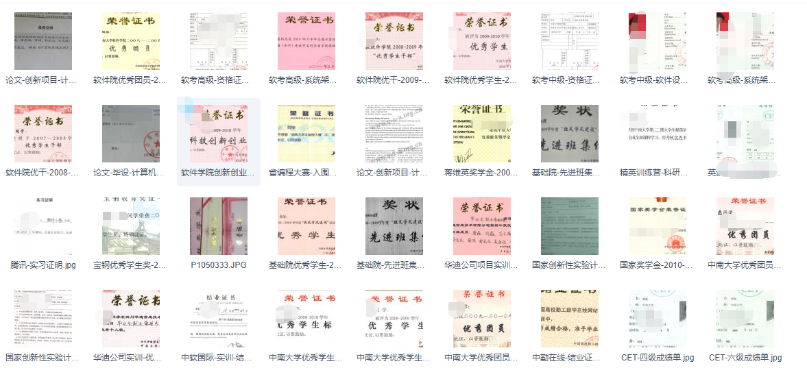 本科期间部分奖励荣誉