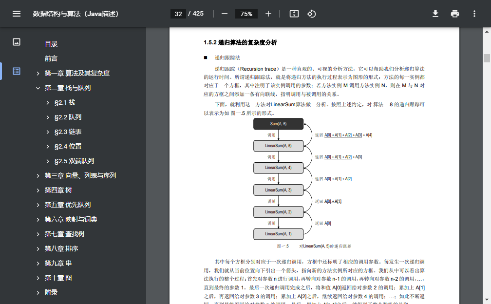 数据结构与算法（Java描述）
