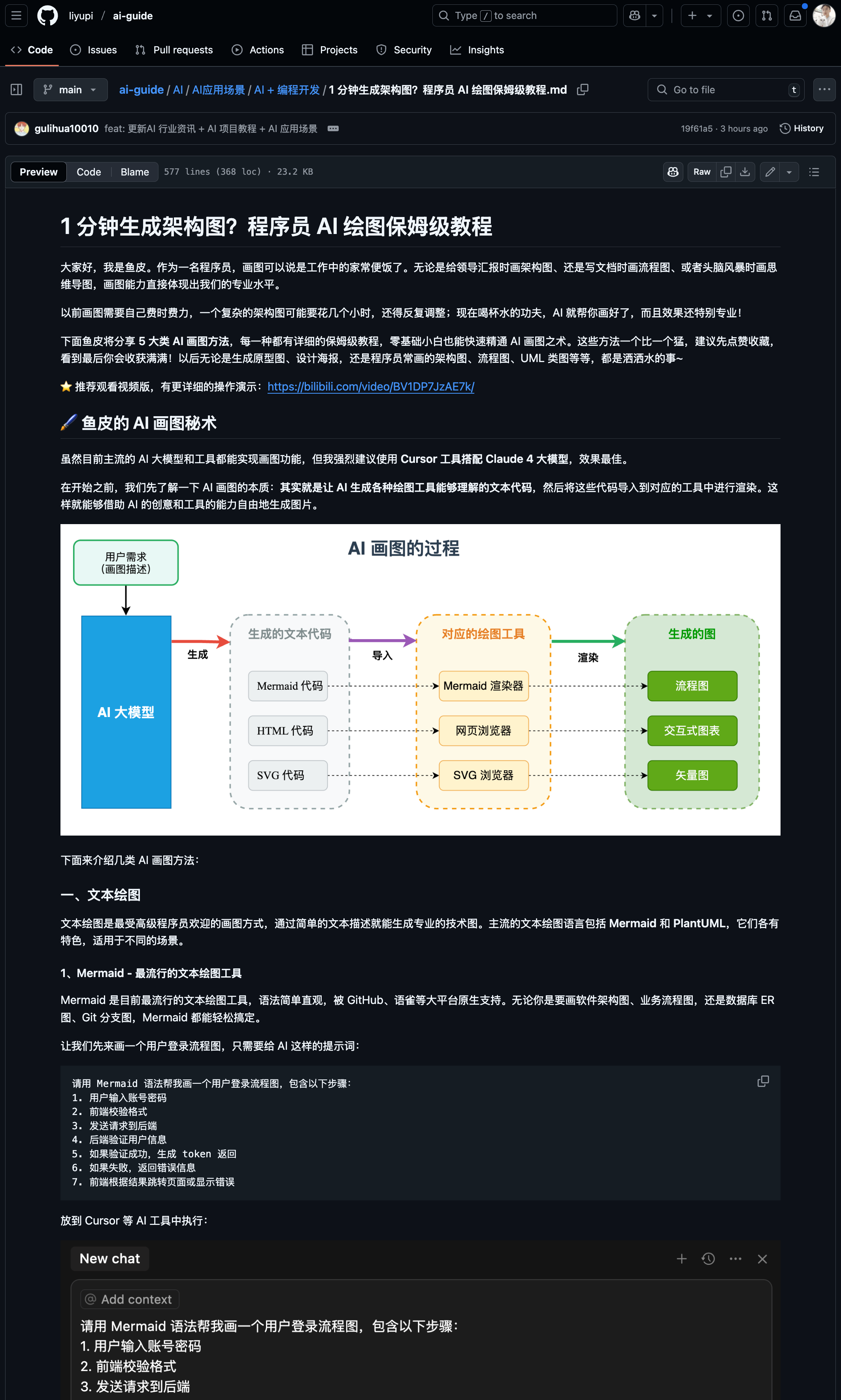 图 0