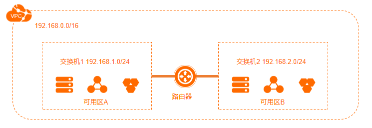 o0mG38yqYNLw https://cdn.jsdelivr.net/gh/toms2077/imgs@master/20230919/o0mG38yqYNLw.png