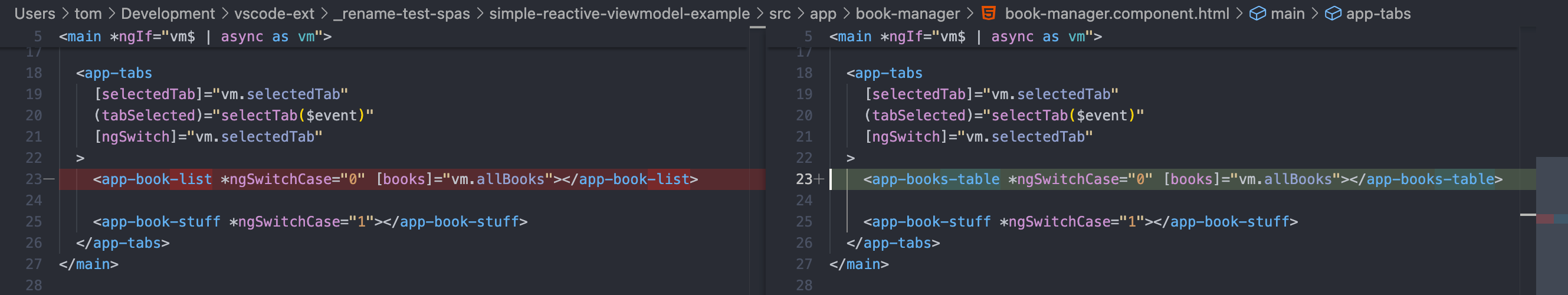 Changes to a consumer template file after rename